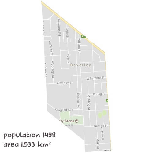 Info Processing Tutoring Near Me